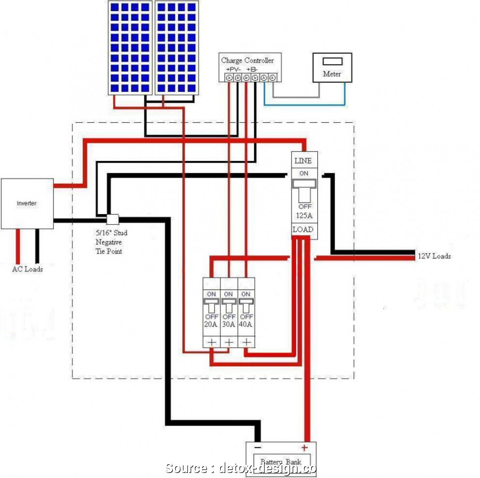 Disconnect Gfci Wiring Diagram | Best Wiring Library - 60 Amp Disconnect Wiring Diagram
