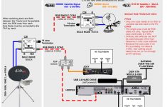 dish network 2 tv wiring diagram wiring diagram how to connect 2 tvs to one dish network receiver wiring diagram Dish Network 2 Tv Wiring Diagram | Wiring Diagram - How To Connect 2 Tvs To One Dish Network Receiver Wiring Diagram