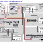 Dish Network Home | Www.topsimages   Dish Wally Wiring Diagram