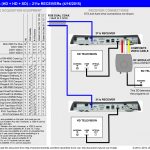 Dish Network Vip 722 Wiring Diagram | Best Wiring Library   Dish Vip722K Wiring Diagram