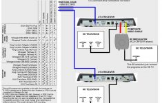 Dish Network Vip 722 Wiring Diagram | Best Wiring Library - Dish Vip722K Wiring Diagram
