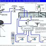 Dish Network Vip722K Wiring Diagram | Manual E Books   Dish Vip722K Wiring Diagram