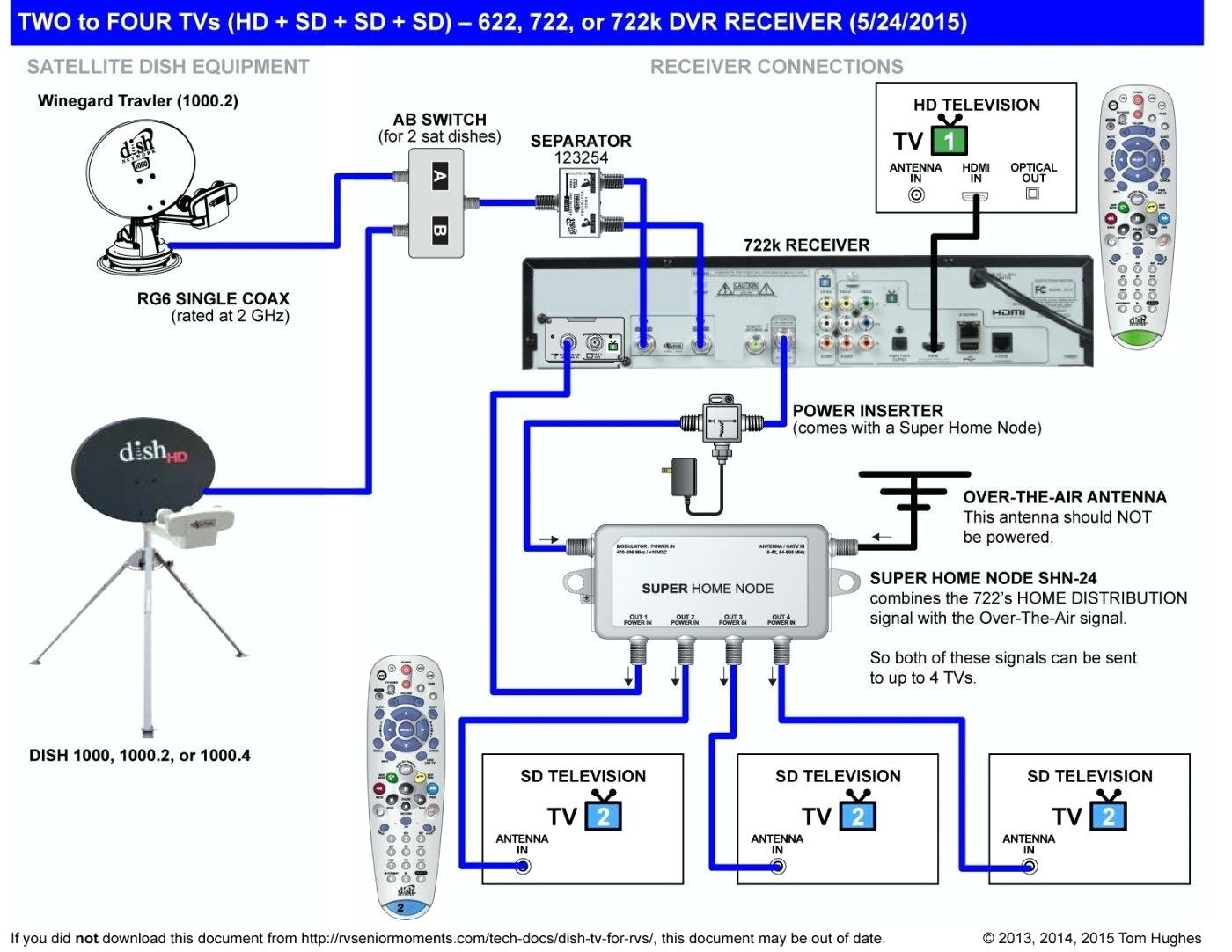 Dish Network Vip722K Wiring Diagram | Manual E-Books - Dish Vip722K Wiring Diagram