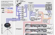 Dish Network Wiring Diagram Td | Wiring Diagram - Rv Satellite Wiring Diagram