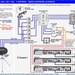Dish Tv Wiring Diagram | Wiring Diagram   Direct Tv Wiring Diagram