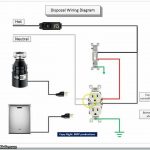 Disposal Wiring Diagram | Garbage Disposal Installation | Pinterest   Garbage Disposal Wiring Diagram