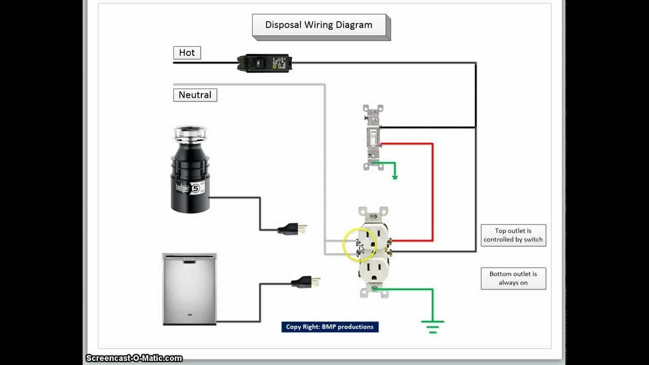 Disposal Wiring Diagram | Garbage Disposal Installation | Pinterest - Switched Outlet Wiring Diagram