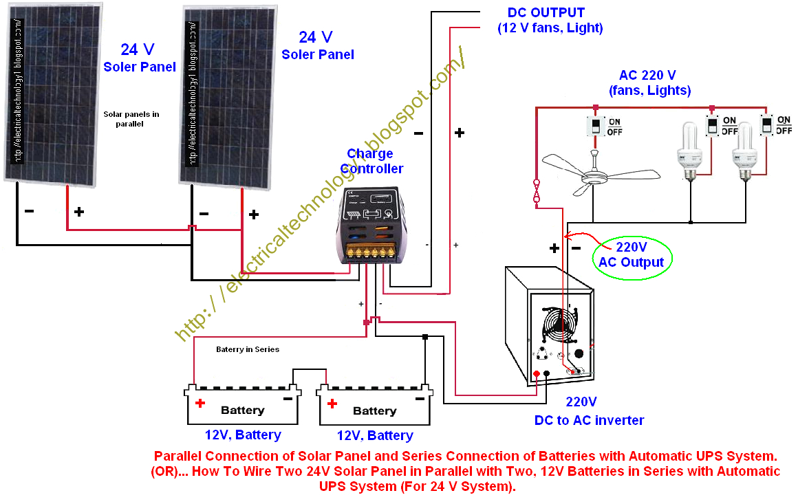 Diy Solar Panel Wiring Diagram To V3 Breaker 001 1024 768 Fair Ups - Solar Panels Wiring Diagram