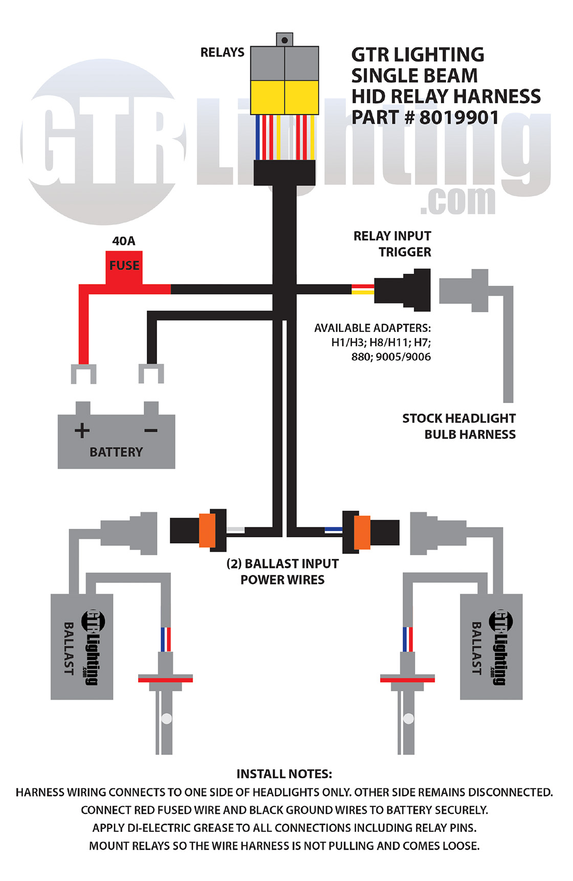 Do I Need A Relay Harness? And How Do You Install It? - Gtr Lighting - Hid Wiring Diagram
