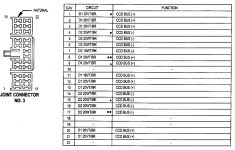Dodge Ram 1500 Radio Wiring Harness | Hastalavista - 2001 Dodge Ram Radio Wiring Diagram