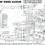 Dodge Spirit Diagram | Wiring Diagram   99 Dodge Ram Headlight Wiring Diagram