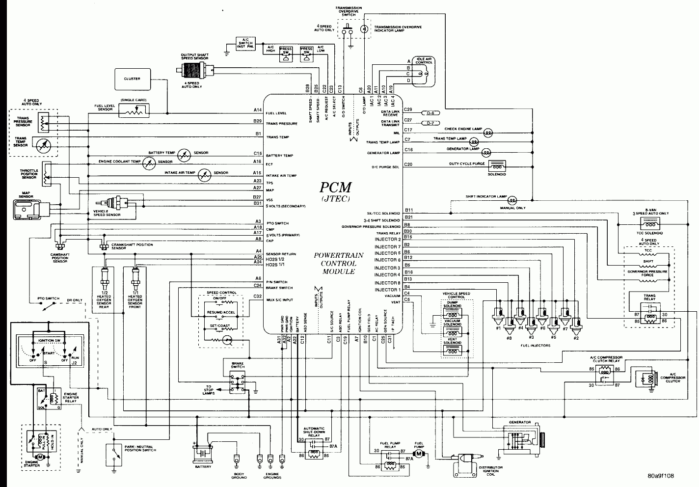 Dodge Wiring | Wiring Diagram - Dodge Ram Wiring Harness Diagram