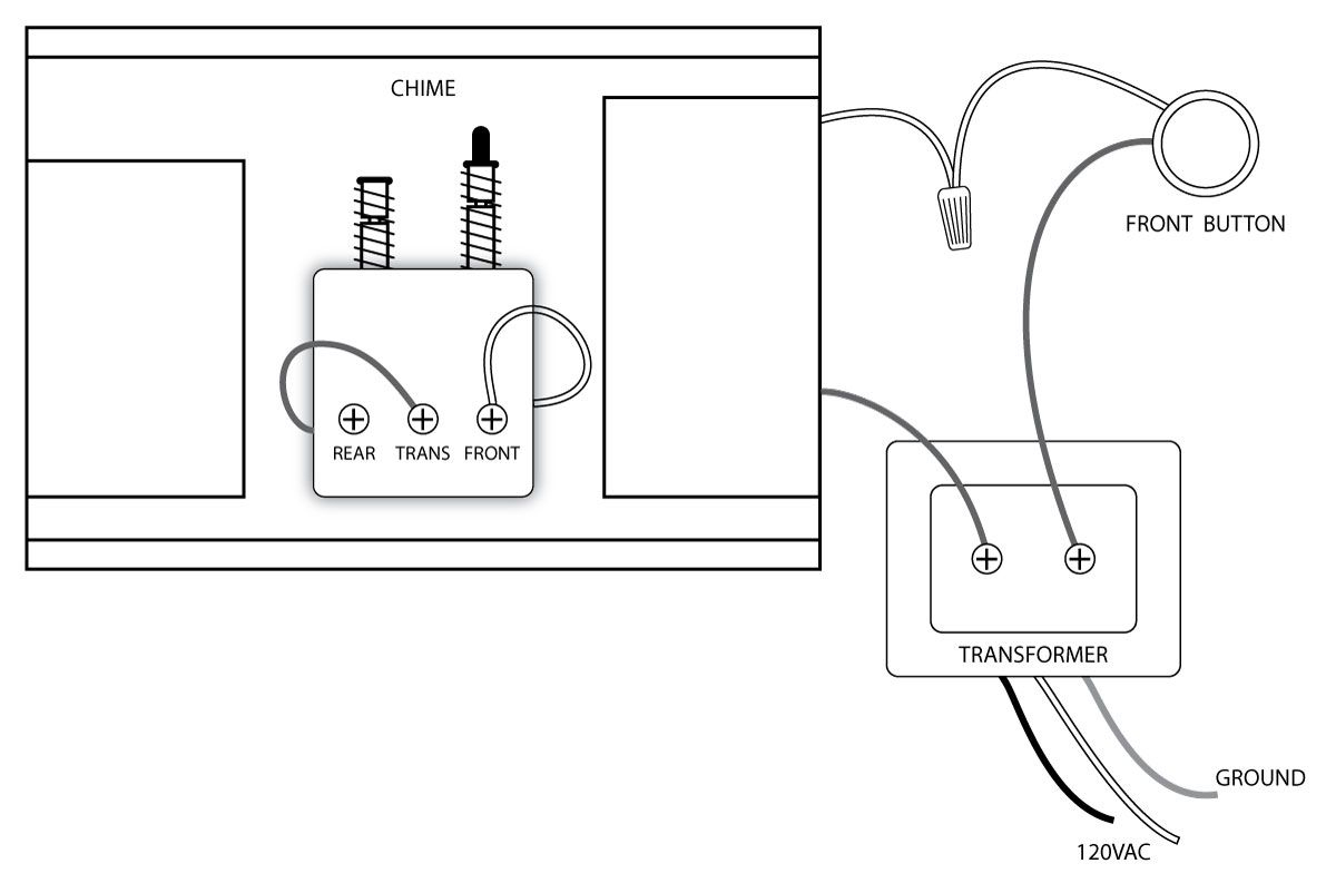 Doorbell Wiring Diagrams | For The Home | Doorbell Button, Bedroom - Doorbell Wiring Diagram Two Chimes