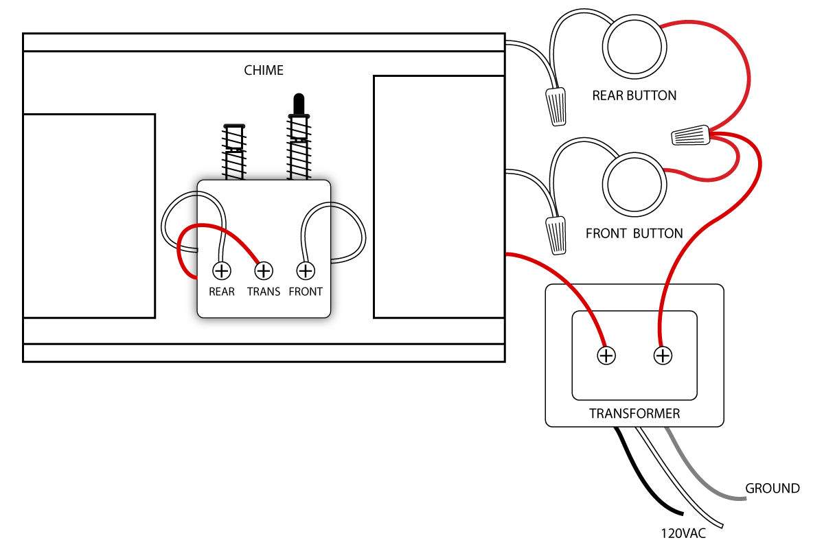 Simple How To Wire A Doorbell System Diagram - Youtube - Door Bell