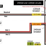 Double Pole Wiring Diagram | Msyc Switch Wiring Diagram   Double Pole Thermostat Wiring Diagram