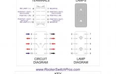 Dpdt Rocker Switch | On-Off-On | 2 Ind Lamps - Carling Rocker Switch Wiring Diagram