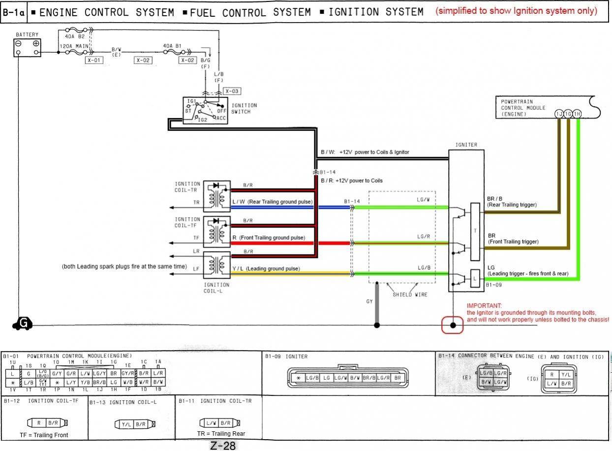 Dr182 Ignition Coil Wiring Diagram | Wiring Diagram - Ignition Wiring Diagram