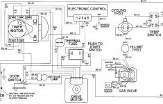 Dryer Schematic | Wiring Diagram - Dryer Wiring Diagram