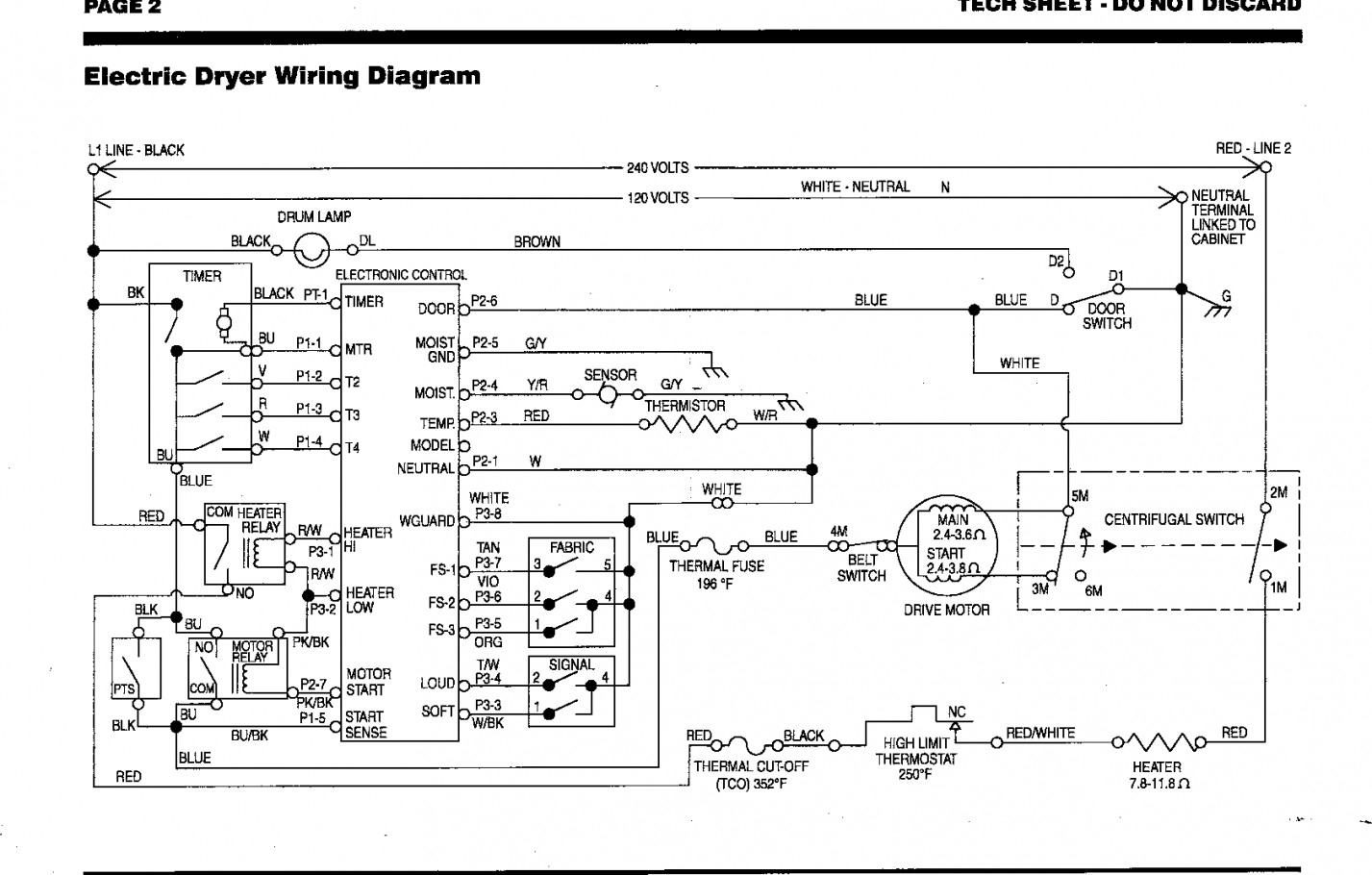 Dryer Schematic | Wiring Diagram - Kenmore Dryer Wiring Diagram