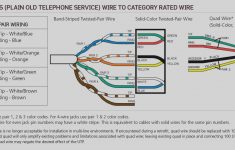 Dsl Wiring Requirements - Wiring Diagram Data Oreo - Phone Wiring Diagram
