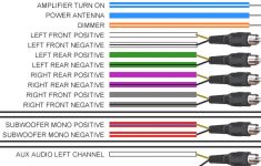 Dual Stereo Wiring Diagram Database With Aftermarket Radio - Dual Radio Wiring Diagram