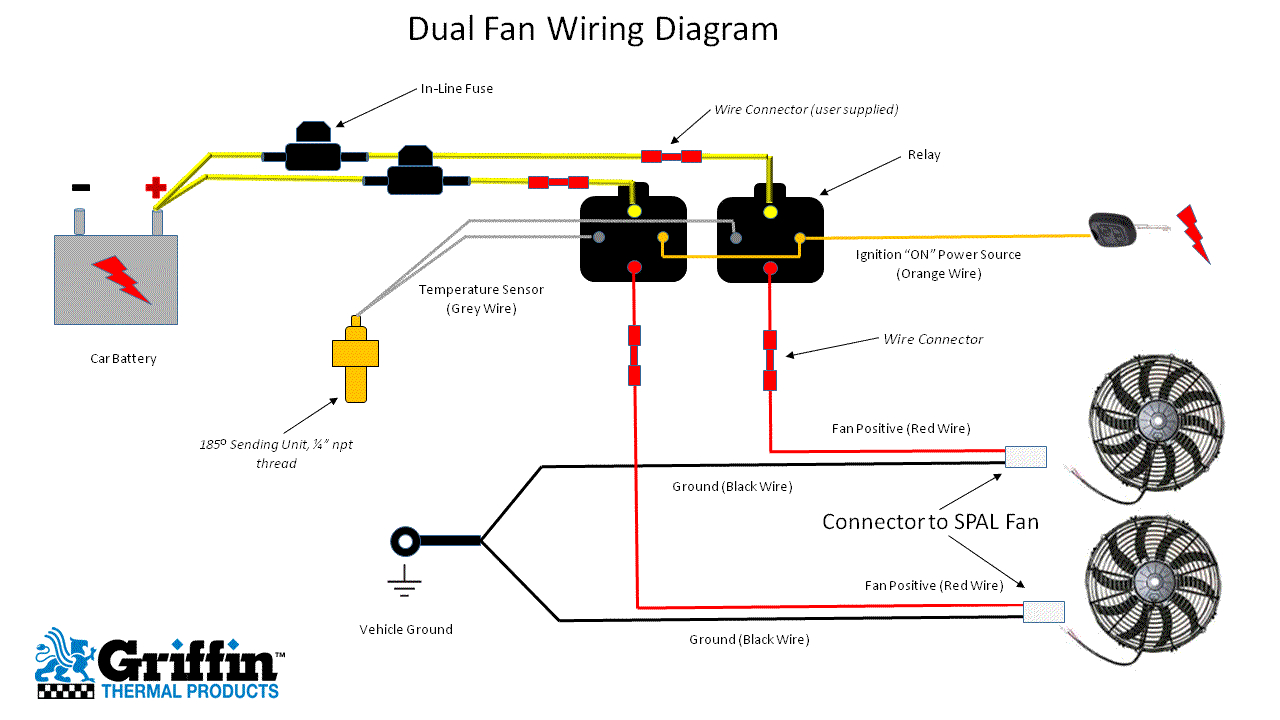 Dual Wiring Diagram - Design Of Electrical Circuit &amp;amp; Wiring Diagram • - Dual Xdm280Bt Wiring Diagram