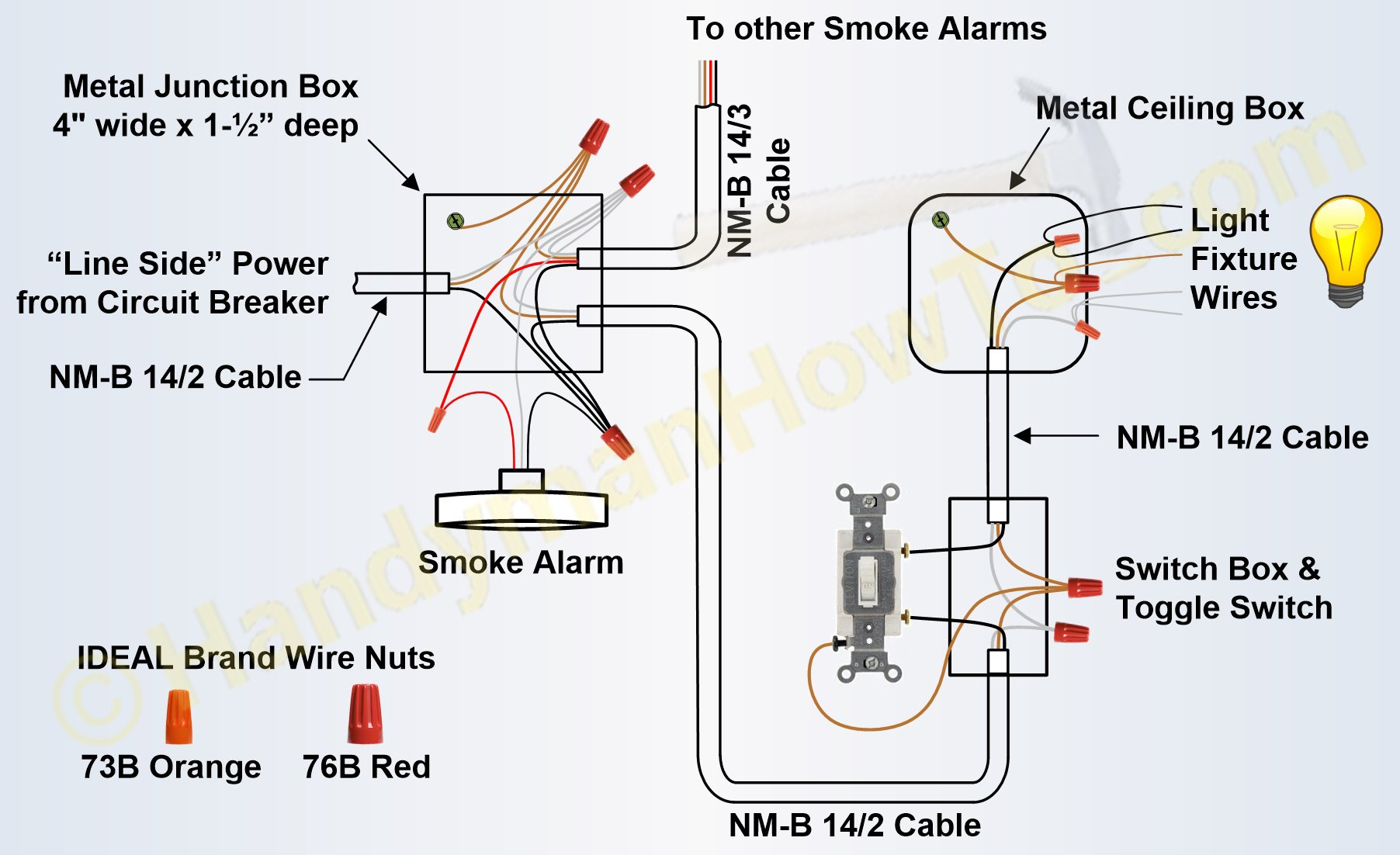 Duct Smoke Detector Wiring Diagram | Manual E-Books - Duct Smoke Detector Wiring Diagram