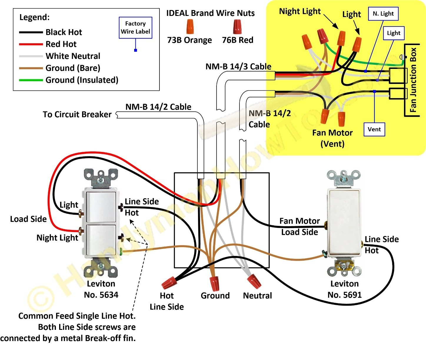 E47 Wiring Diagram - Wiring Diagrams Hubs - Meyer Plow Wiring Diagram