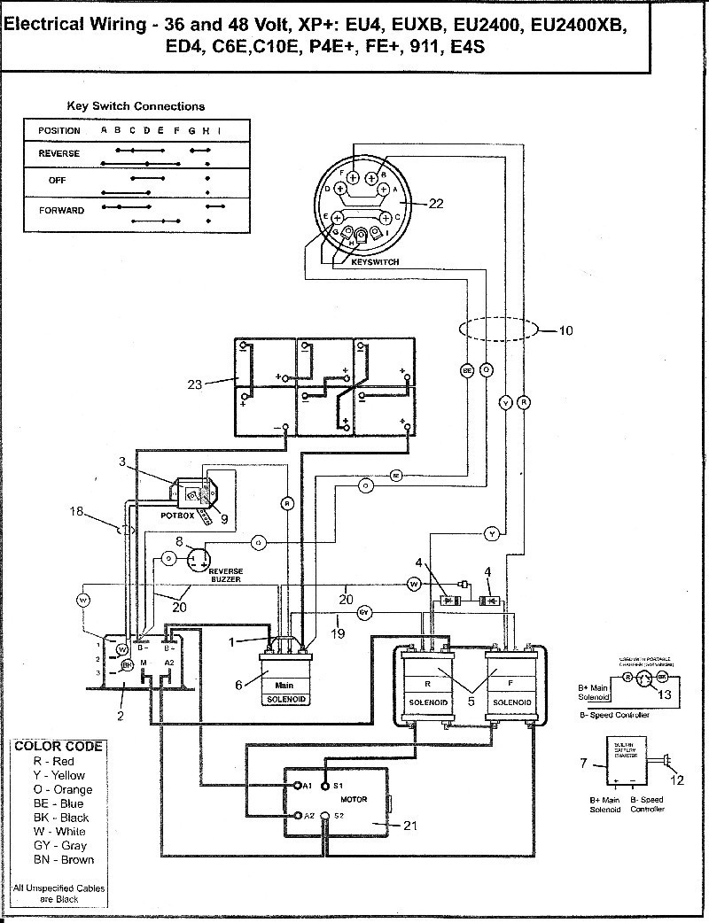 Easy Go Wiring Diagram - Wiring Diagrams - Ez Go Gas Golf Cart Wiring Diagram