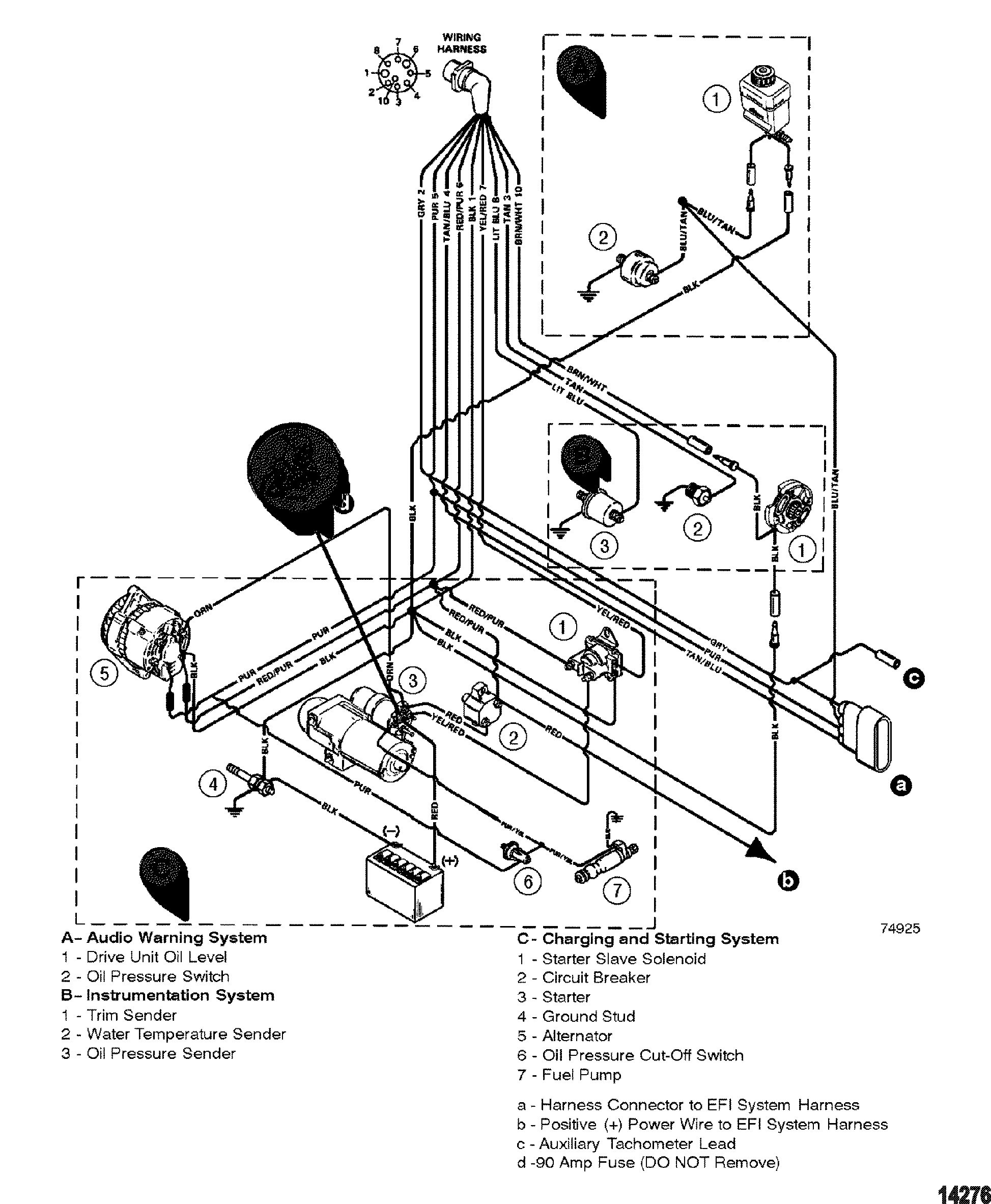 Ebook-9159] Mercruiser Trim Sender Wiring Diagram User Manual | 2019 - Mercruiser Trim Sender Wiring Diagram