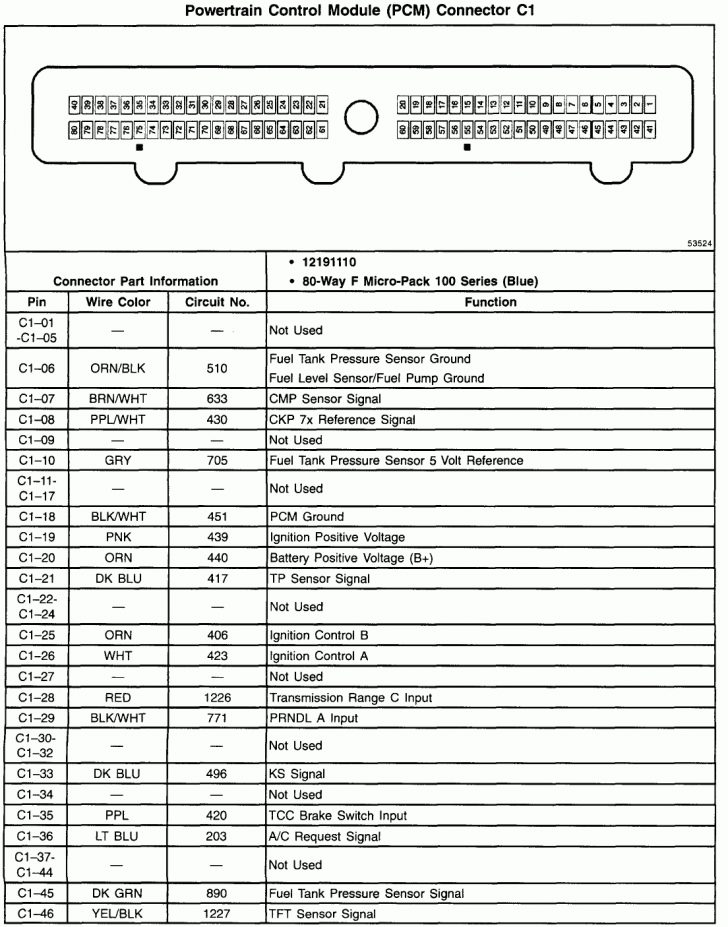 Ecm Motor Wiring Diagram Chevrolet S | Wiring Diagram - Ecm Motor ...