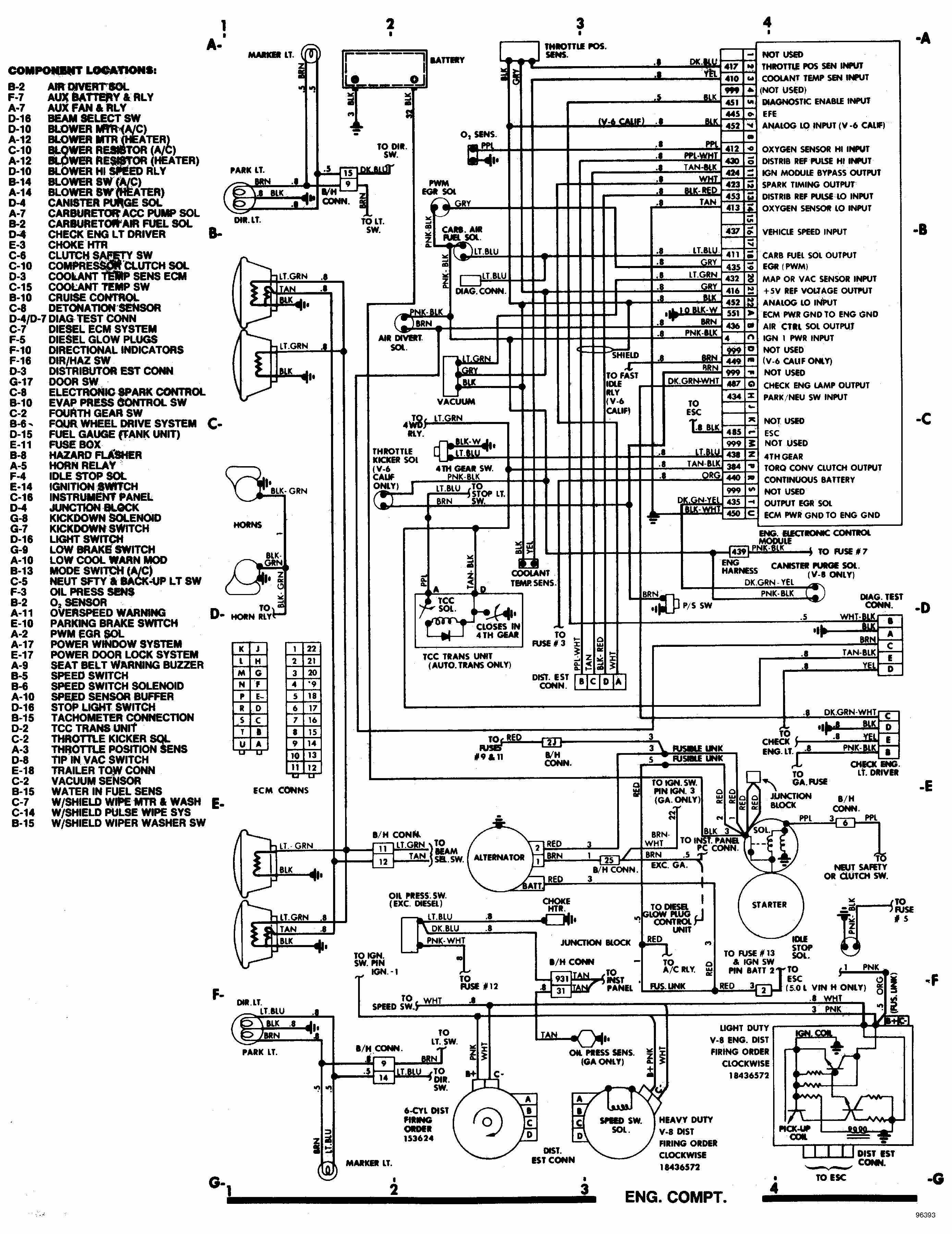 Ecm Motor Wiring Diagram | Wiring Diagram