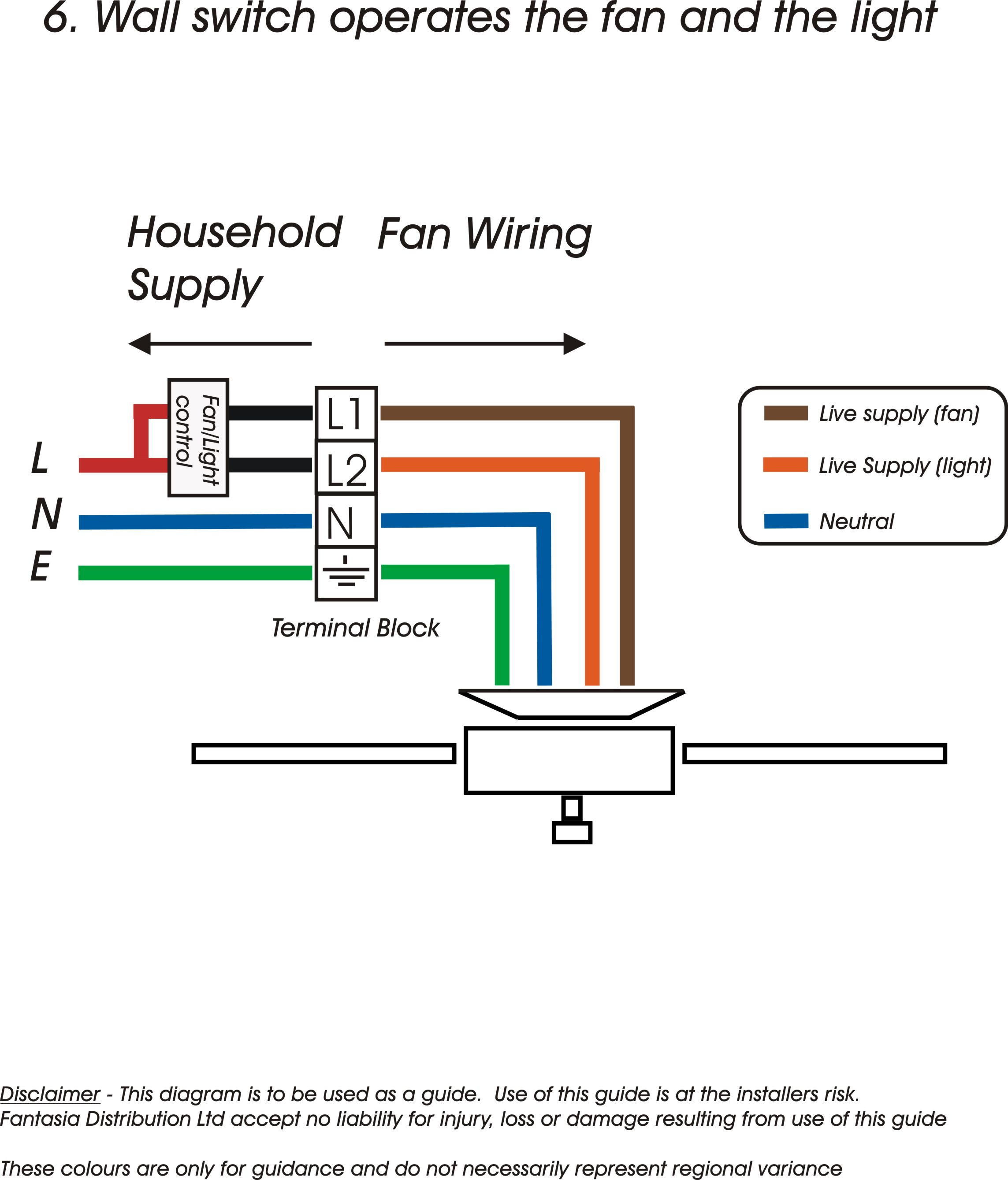 Electric Fan Diagram Standard Electric Wall Fan - Schema Wiring Diagram - Standard Electric Fan Wiring Diagram