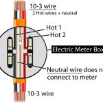 Electric Meter Base Wiring | Wiring Diagram   Electric Meter Wiring Diagram