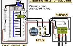 Electric Sub Meter Wiring Diagram - Wirdig, Wiring Diagram - Electrical Sub Panel Wiring Diagram