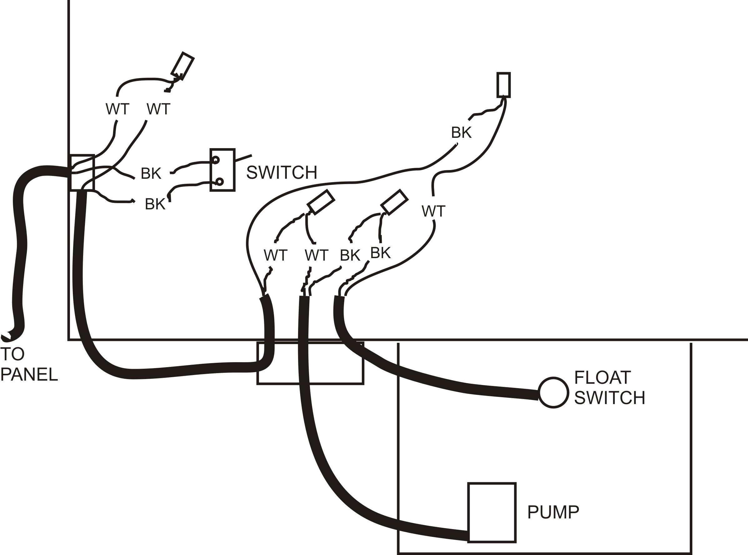 Electric Wiring Diagram Septic - Worksheet And Wiring Diagram • - Septic Tank Float Switch Wiring Diagram