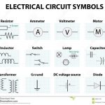 Electrical Diagram Schematic Symbols   Today Wiring Diagram   Electrical Wiring Diagram Symbols