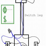 Electrical   How Do I Wire A Light Switch And Outlet In The Same Box   Wiring A Light Switch And Outlet Together Diagram