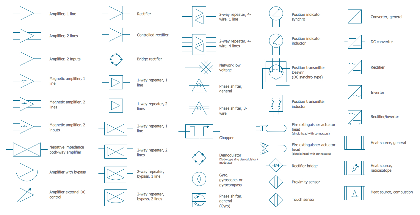 Electrical Symbols, Electrical Diagram Symbols - Wiring Diagram Symbols