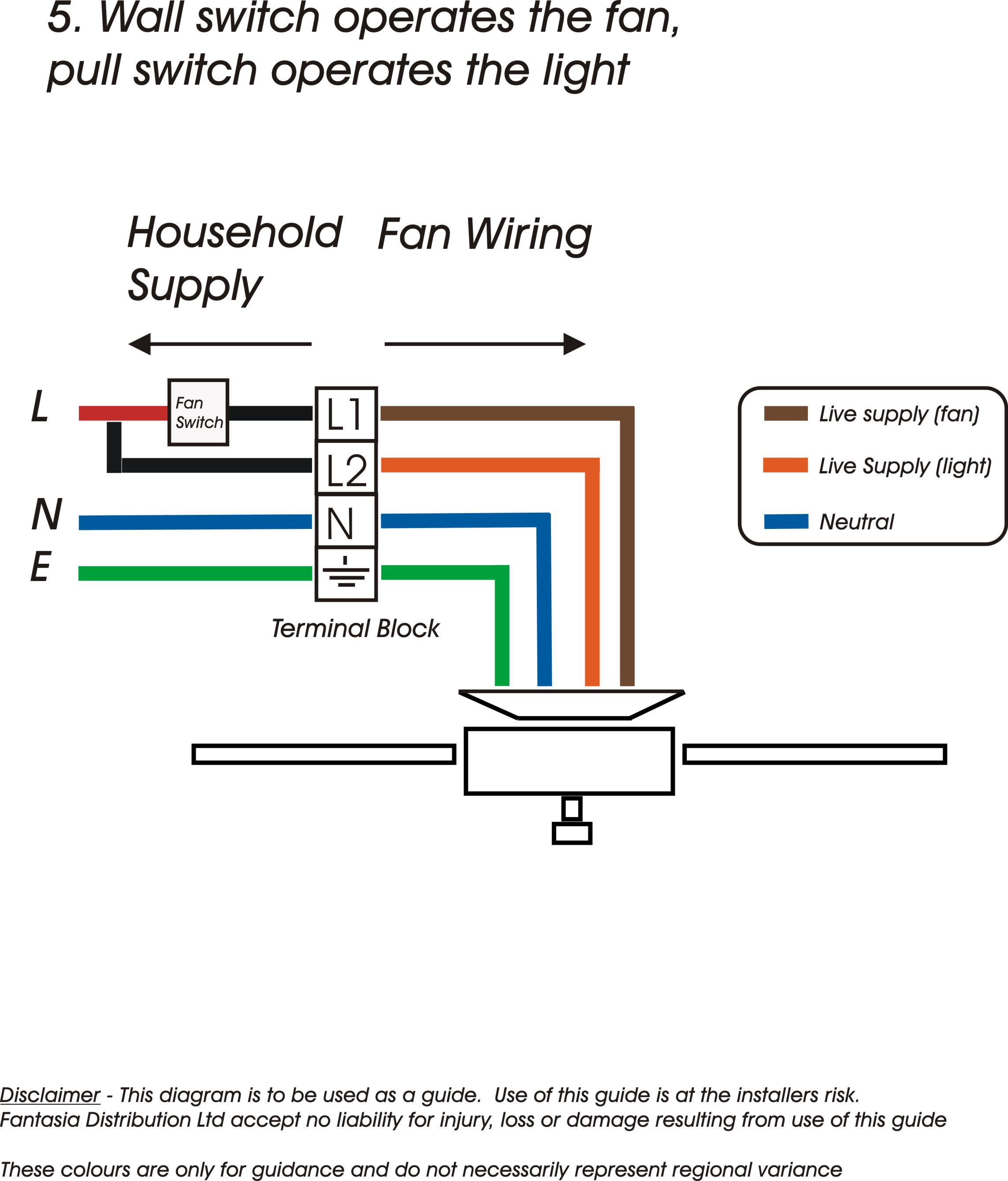 Electrical Wiring Diagram For Ceiling Fan | Manual E-Books - Fan Wiring Diagram