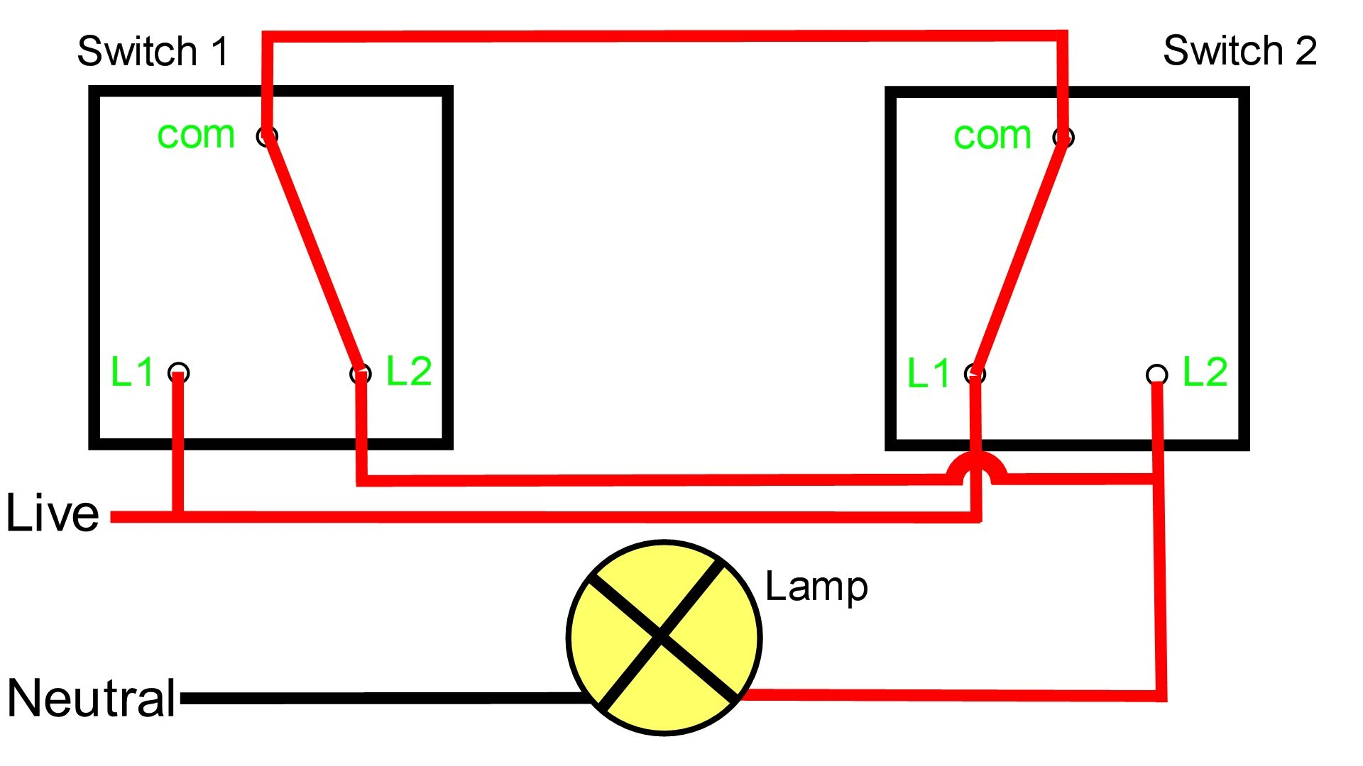 Electrical Wiring Diagram In Urdu | Wiring Library - 2 Way Light Switch Wiring Diagram
