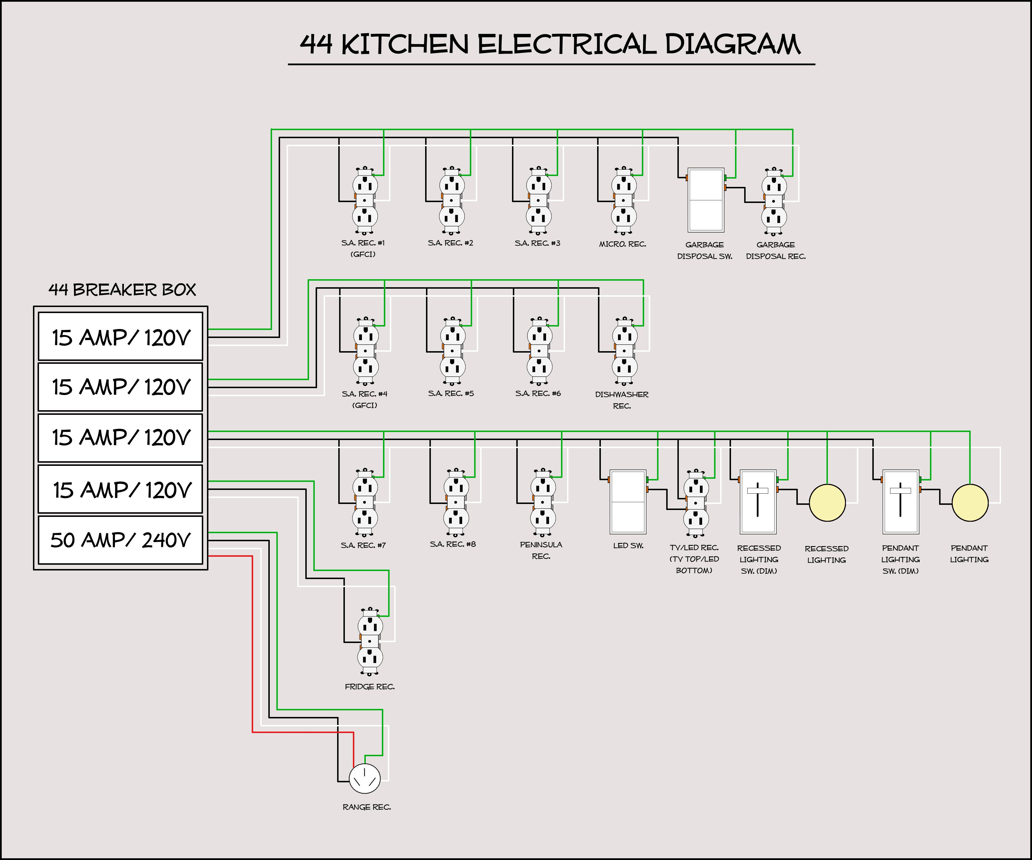 Electrical Wiring Diagram Kitchen | Wiring Diagram - Kitchen Electrical Wiring Diagram