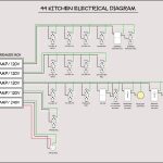 Electrical Wiring Diagram Kitchen | Wiring Diagram   Kitchen Wiring Diagram
