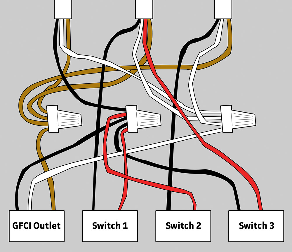 Electrical - Wiring For Gfci And 3 Switches In Bathroom - Home - Gfci Outlet Wiring Diagram