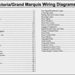 Elegant Of 2002 Grand Marquis Radio Wiring Diagram Mercury Stereo   Crown Vic Radio Wiring Diagram