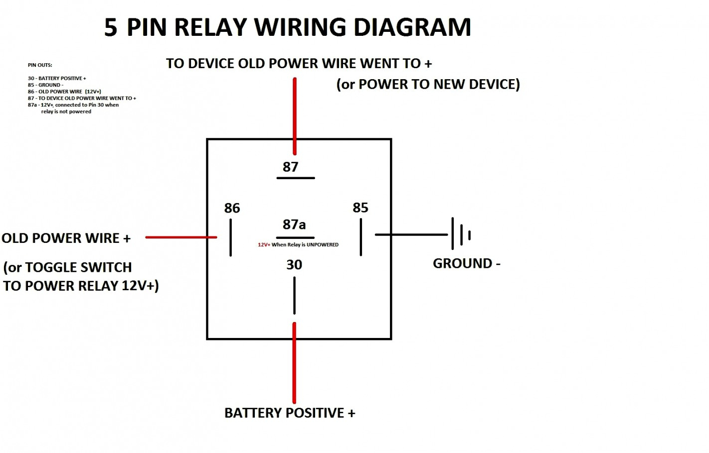 Elegant Of 277 Volt Wiring Diagram Simple - Wiringdiagramsdraw - 277 Volt Wiring Diagram