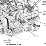 Engine Wiring Harness 7 3 Ford F 250 | Wiring Library   6.0 Powerstroke Wiring Harness Diagram