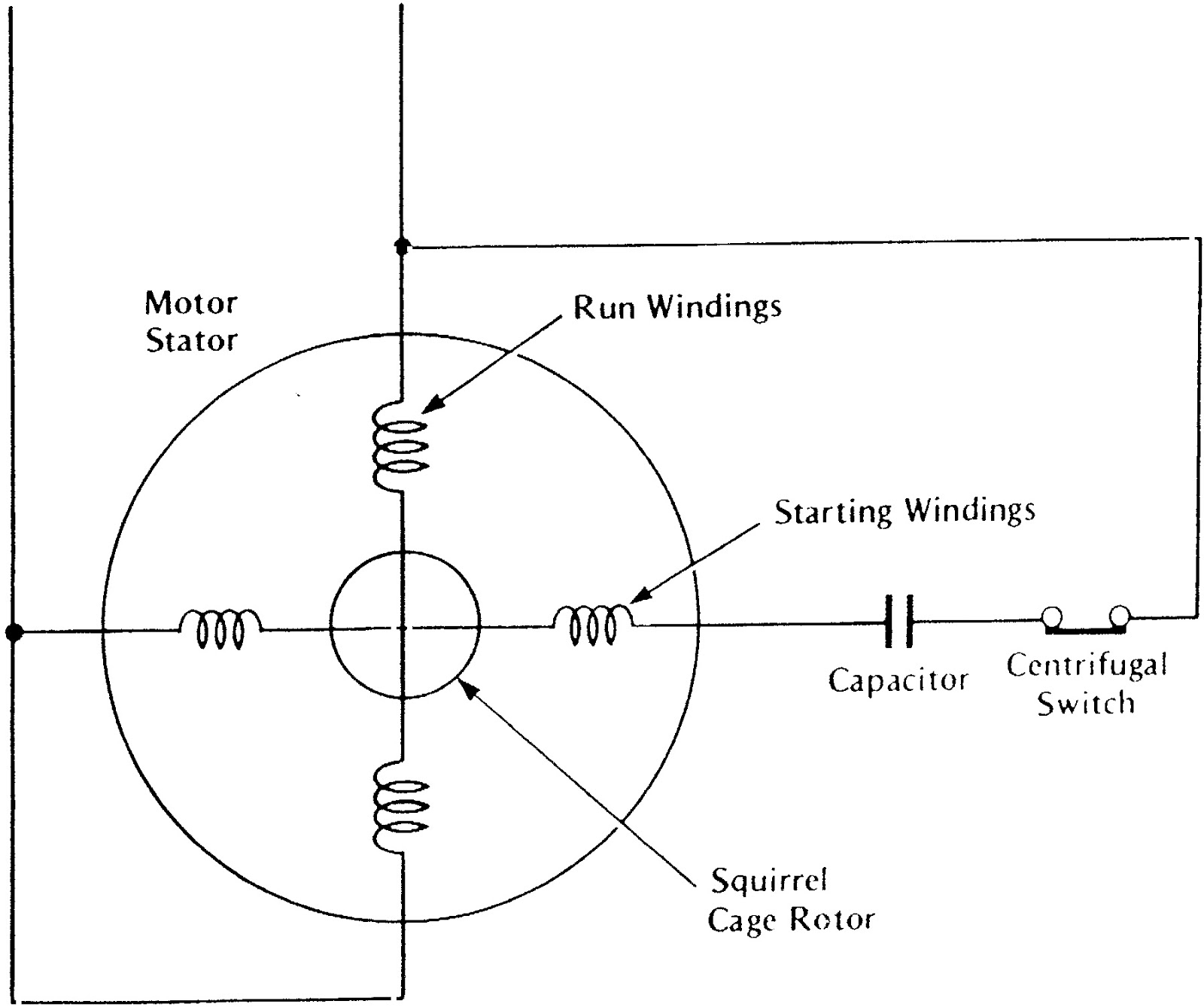 Single Phase Capacitor Start Capacitor Run Motor Wiring Diagram
