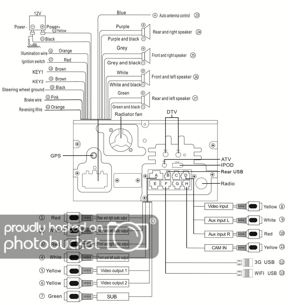 Eonon Wiring Schematic Wiring Diagram Eonon Wiring