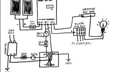 Epic Guide To Diy Van Build Electrical: How To Install A Campervan - Camper Wiring Diagram